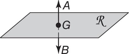 CHAPTER 1: TOOLS OF GEOMETRY 1. Which figure shows AB and point G contained in plane R? F G H J 2.