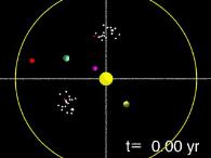 Trojan Mars Sun system L4, L5 - about 3 asteroids Saturn Dione system L4, L5 - Helene,