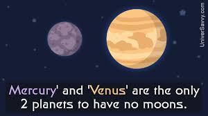 How Many Moons Does Mercury Have?