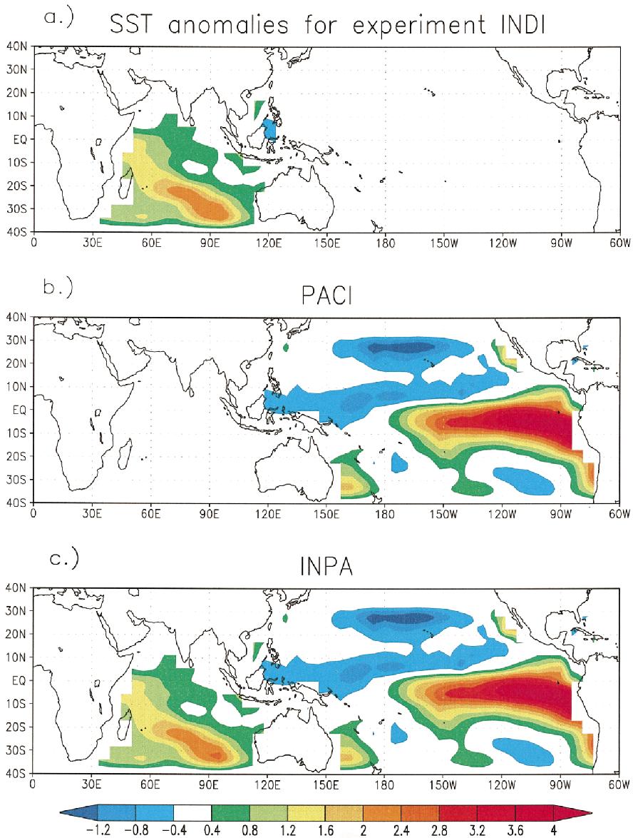 3500 JOURNAL OF CLIMATE VOLUME 12 FIG. 2. The three SST anomaly patterns ( C) used in the response experiments with the ECHAM3 atmosphere model.