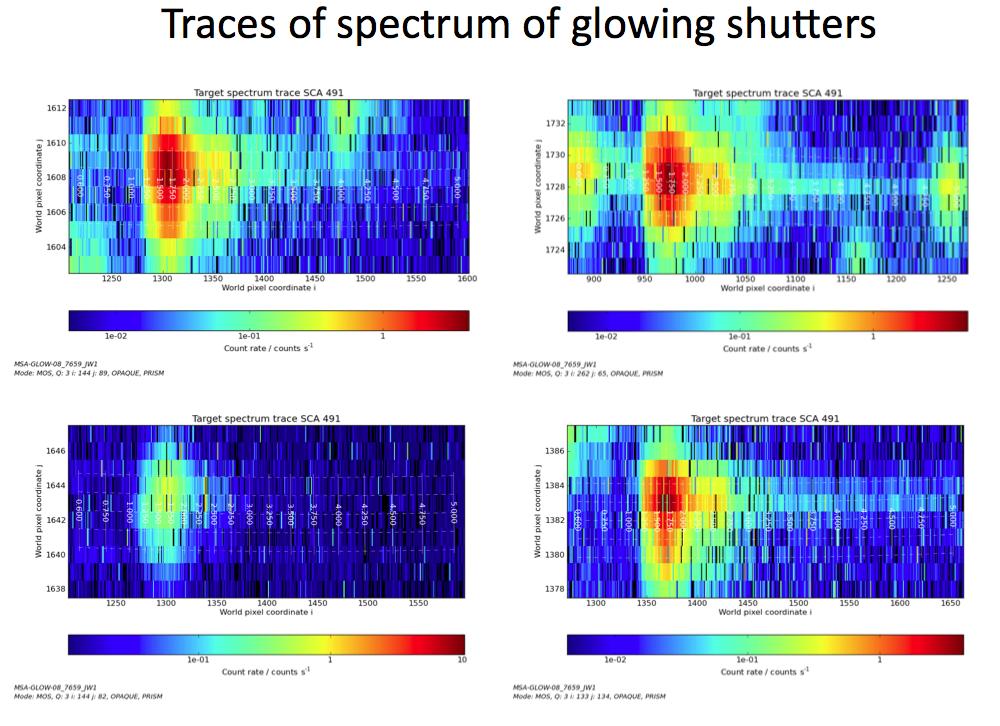 Figure 2 The traces of the spectra of four reasonably isolated glowing shutters After extraction and conversion from units of count rates per pixel into integrated count rates per unit of wavelength,
