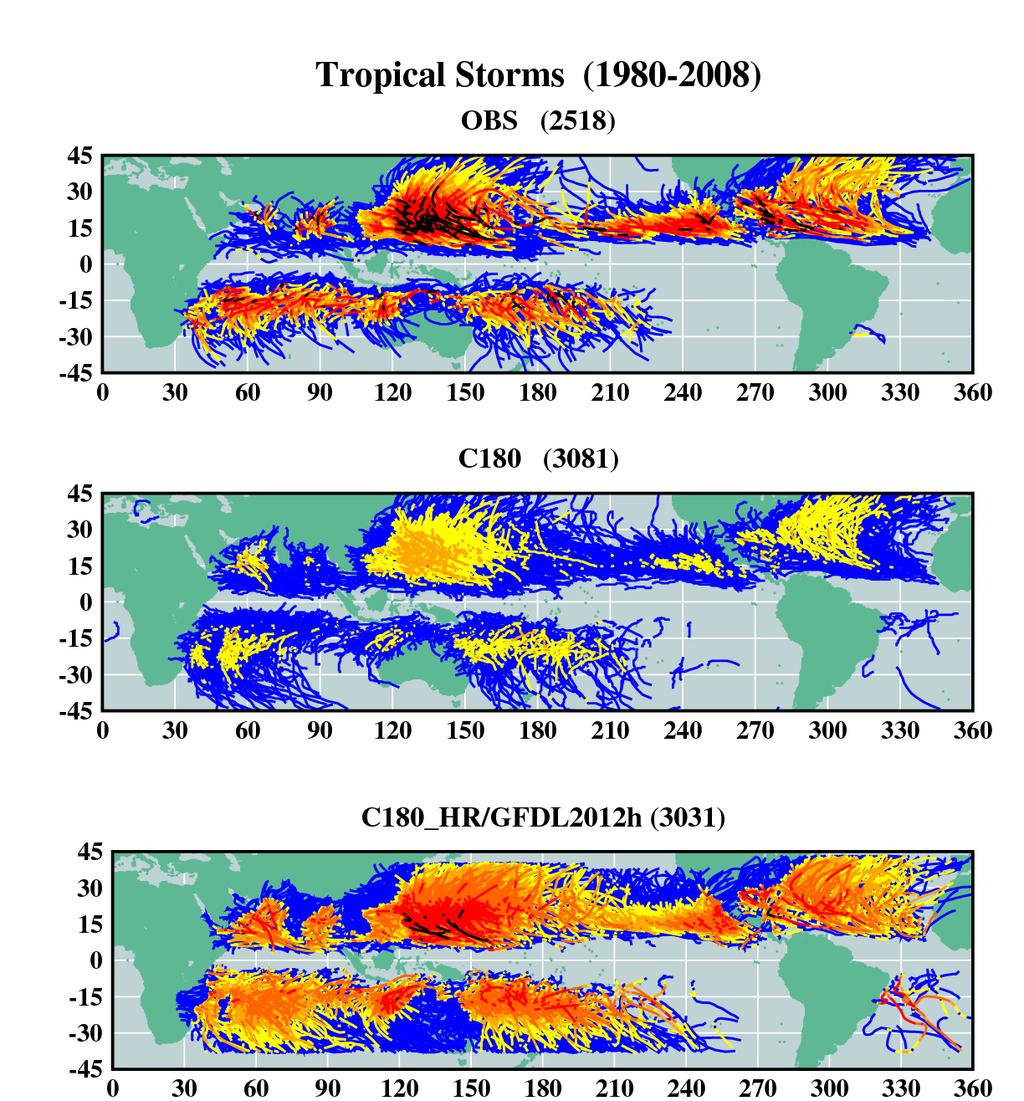 Present-Day Climate Observed Hurricanes (1980-2008) OBS (1391) Storm Category: 40 TS 50-km grid HR1 20 global HR2 model HR3 0 HR4