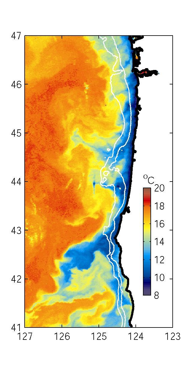 Sea-surface Temperature The Coastal Ocean Off Oregon and California, the coastal ocean includes shelf (depths less than 200 m), slope,