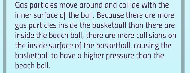 Look back over your basketball/beach ball prediction.