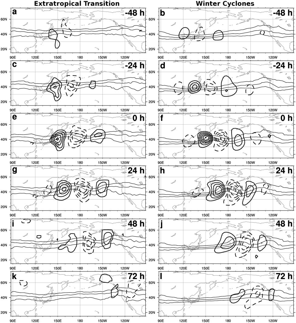 Fig. 2. Ensemble-mean time evolution of the Western Pacific extratropical transition (left column) and winter cyclone (right column) wave packets at 300 hpa.