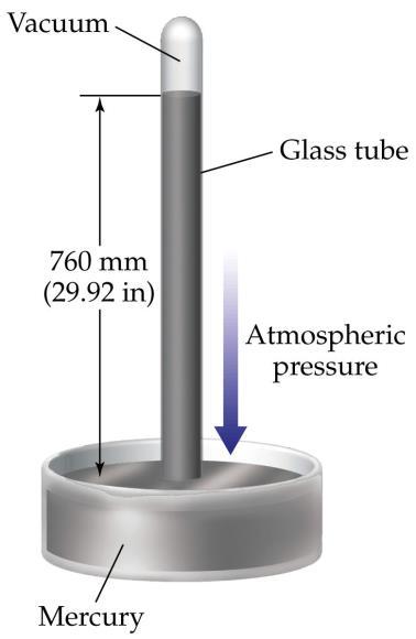 and mercury There is two scales to-measure pressure Millibars