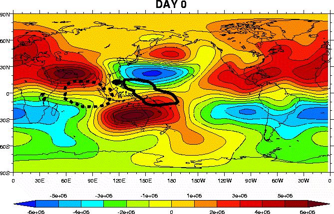 MJO, a view from global aspect During the MJO event, subseasonal fluctuations are global in extent.