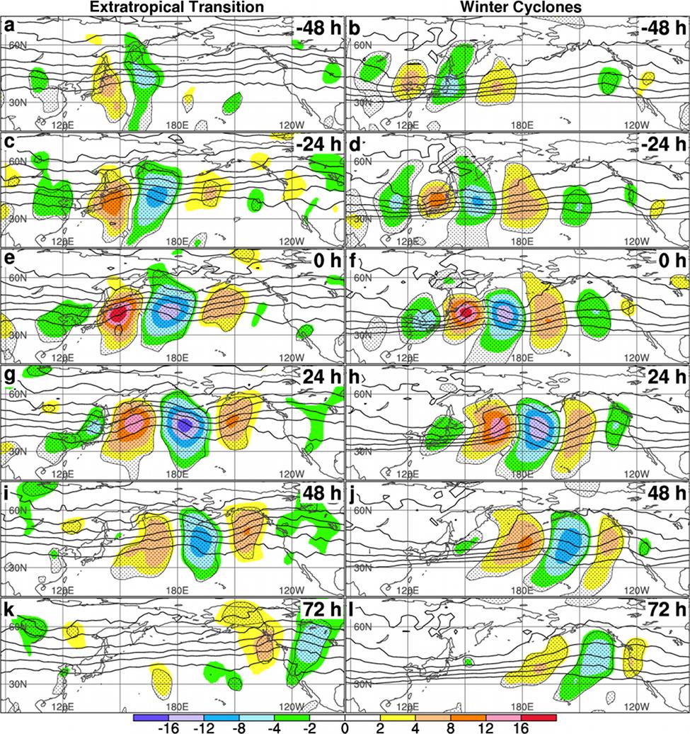 Fig. 2. Ensemble-mean time evolution of the Western North Pacific extratropical transition (left column; 250 hpa) and winter cyclone (right column; 300 hpa) wave packets.