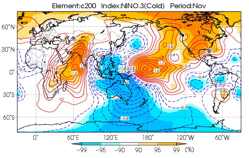 5. Composite map for El Niño / La Niña events