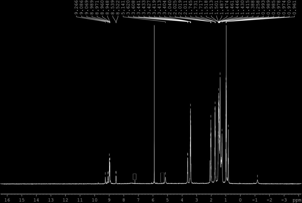 amin-)-phthalocyanine (3) Figure S9: 1 H NMR (C 2 D 2 Cl 4, 393K) of 3