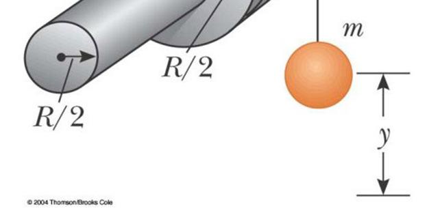 A uniform, hollow, cylindrical spool has inside radius R/2, outside radius R, and mass M.