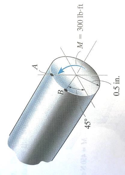 Example 1 The steel rod having a diameter of 1 in is subjected to an internal moment of M=300 lb-ft.