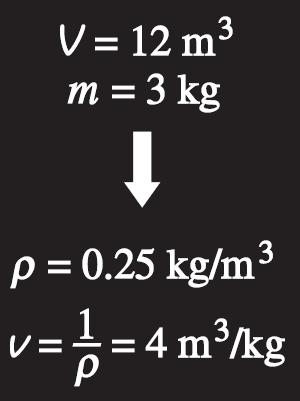 DENSITY AND SPECIFIC GRAVITY Density Specific volume Specific gravity: The ratio of the density of a substance to the density of some standard substance at a specified