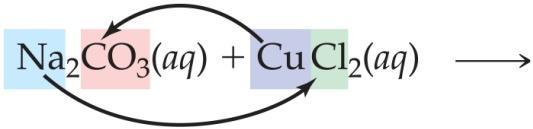 EXAMPLE WRITING EQUATIONS FOR PRECIPITATION REACTIONS Write an equation for the precipitation reaction that occurs (if any) when solutions of sodium carbonate and copper(ii) chloride are mixed? 1.