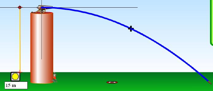 Slide 139 / 246 A cannon ball is shot from a cannon at a height of 15 m with a velocity of 20 m/s. How far away will the cannon ball land. x x 0 = 0 v x0 = 20 m/s a = 0 x =?