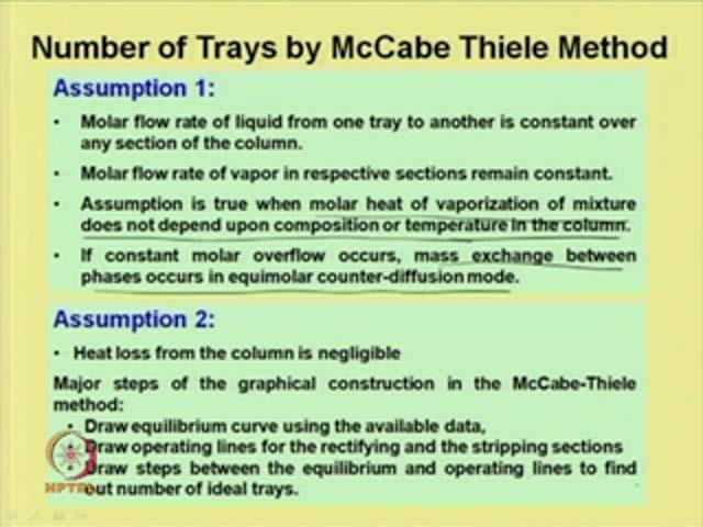 (Refer Slide Time: 38:34) Now, we will discuss the number of trays required for a given separation by McCabe- Thiele method.