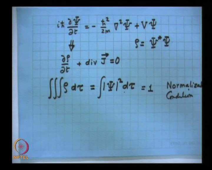 So this is represented by the equation of continuity divergence of J which is an equation of tremendous importance in fluid dynamics divergence of J plus delta rho by delta t is equal to 0 and what