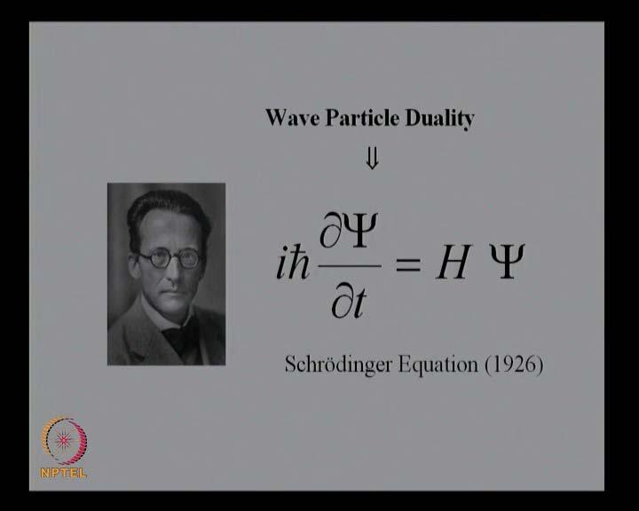 (Refer Slide Time: 37:26) So you know the wave particle duality let us to the Schrodinger equation we made a heuristic derivation of the