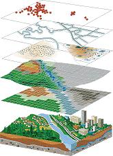 GEOGRAPHIC INFORMATION SYSTEM (GIS) Captures, stores, analyzes, and displays data Data may be manipulated to create an image or map that is more