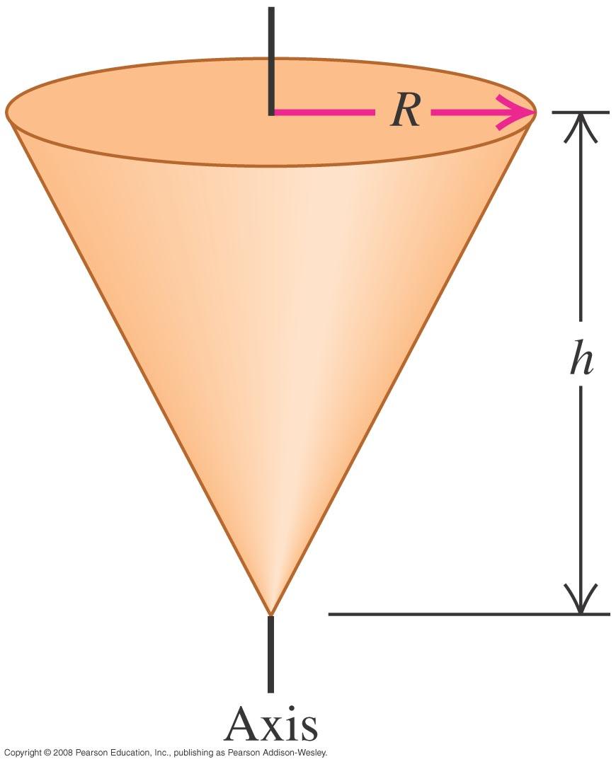 Figure 5: A cone of height h and radius R. Question 6 (For practice) A solid cylinder of mass 1.00 kg and radius 1.
