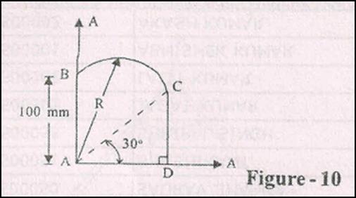 as shown in Fig 3 about the XX and YY centroidal axes All dimensions are in mm 95- Calculate the