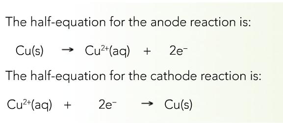 as the ANODE.
