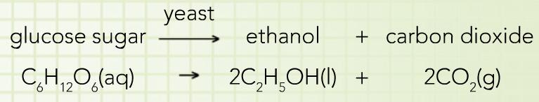 C3.23 Ethanol production Ethanol can be produced in two main ways: 1.