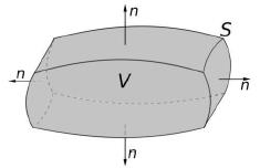 II. MATHEMATICAL STATEMENT A region V bounded by the surface S= V with the surface normal n Suppose V is a subset of Rn (in the case of n = 3, V represents a volume in 3D space) which is compact and