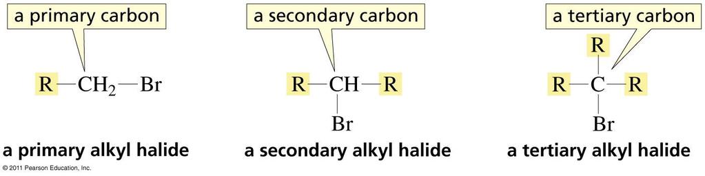 Nomenclature of Alkyl Halides In the IUPAC
