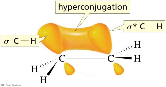 Conformations of ethane Ch 2 #38 Rotation around C-C bond gives 2 conformations. staggered conformer eclipsed conformer conformer = conformational isomer? = rotational isomer?