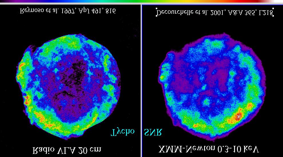 Chandra - forward shock Non-thermal X-ray
