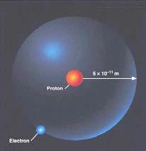 67353x10-27 kg) 6.69414x10-27 kg = = = 1.007 Mass of 4 He 6.64648x10-27 kg 6.64648x10-27 kg The neutrinos have negligible mass...so 0.