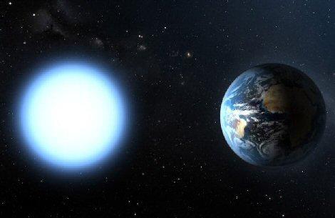 WHITE DWARF STARS A white dwarf is also called a degenerate dwarf and is a stellar core remnant composed mostly of electrondegenerate matter.