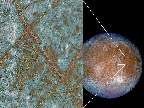 A close-up image of the surface cracks on Europa Europa appears to have a metallic (Iron) core surrounded by an outer core of frozen water.