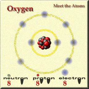 Oxygen -
