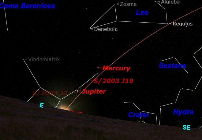 THE PLANETS THIS MONTH MERCURY rises in the east at 04:30 at the beginning of the month and at 06:40 at the end of the month.