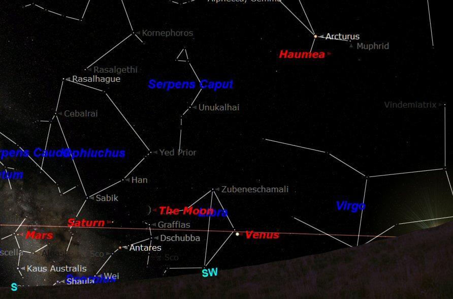 In the charts below the sky has been darkened so the position of the planets can be seen more clearly.