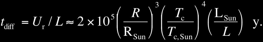 main-sequence luminosity L: Diffusion time If Sun were transparent, γ-rays generated in core
