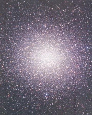 Introduction: Globular clusters (GCs) Median Size: ~ 10 pc - The GCs of the Milky Way extends out to more than 100 kpc.