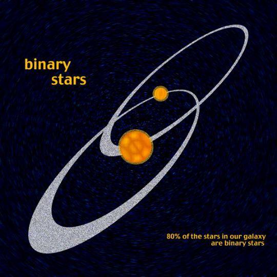 Different stars (also waypoints and remnants) For example, explain a white dwarf a