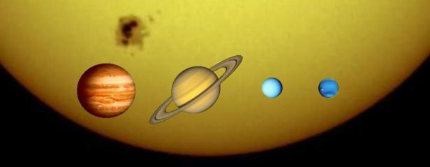moons (for Jovian planets), temperature etc.