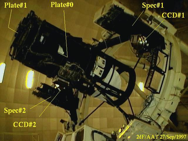 => Our good old friend the AAT, with its multi-fibre-fed spectrographs AAOMega (2 degree