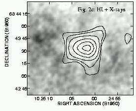 1998) IC2574: HI Hα shell