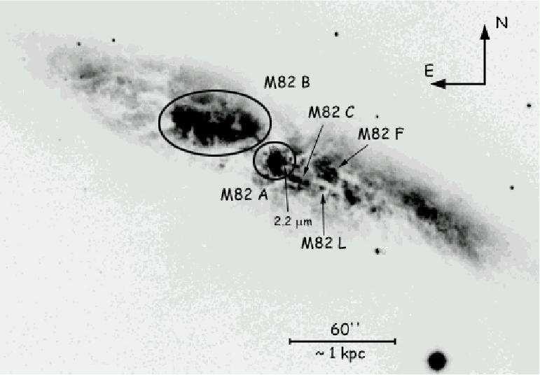 Spectral Synthesis M82 B History Spectral synthesis: v Computes the evolution with time/vs metallicity of the photometric properties of a stellar population.