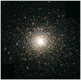 Apply HRD to Star Clusters Star Cluster: a group of stars with