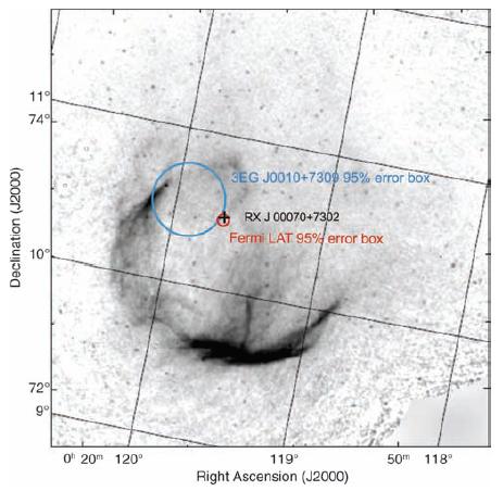 Discovering pulsars with the Fermi LAT Two different approaches: Blind search of the rotational parameters in the gamma-ray data (new pulsars) Period