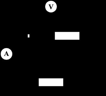 3 A resistor R, an ammeter and a switch are connected in series to a battery. 3 The switch S is open. The voltmeter reading is 9.