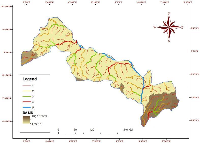 Figure 6: Stream Order of the Lower Niger River Basin divide or watershed boundary. The predominant drainage pattern from the map is the dendritic drainage pattern.