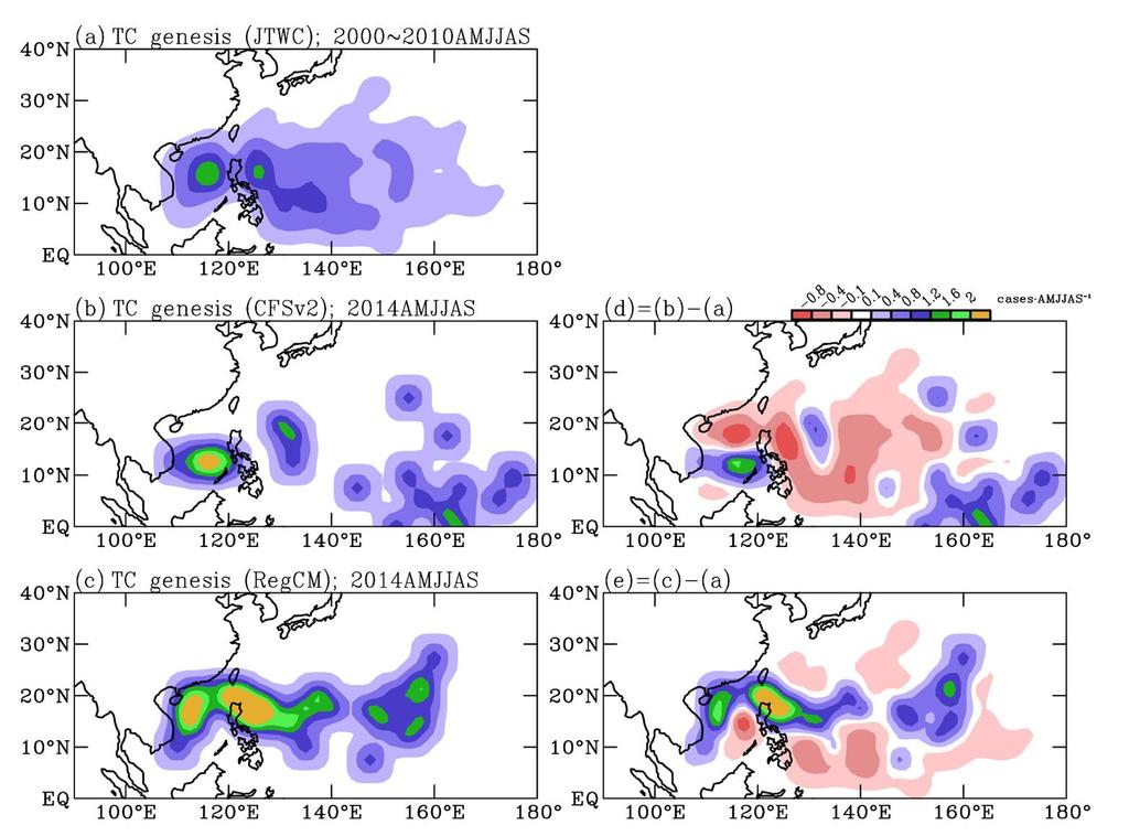 Reference Chan, J. C. L., 2000: Tropical cyclone activity over the western North Pacific associated with El Niño and La Niña events. J. Climate, 13, 2960-2972. Chan, J. C. L. and M.