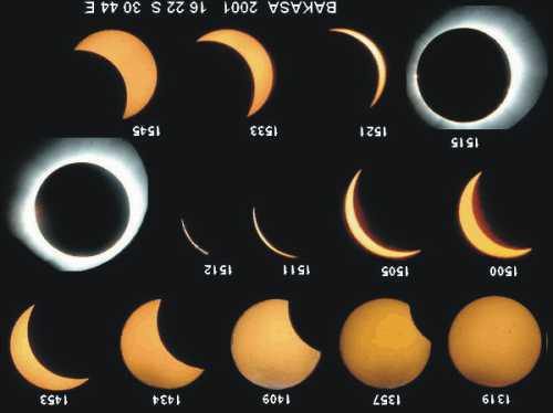 9 Solar Eclipse N E W S Jan 